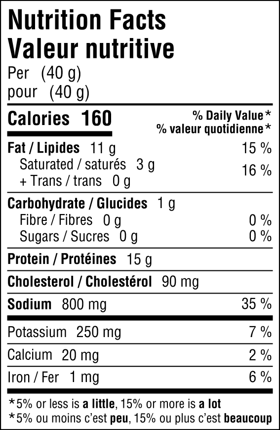 Cranberry Stickini NFT