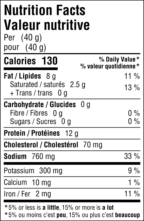 Felino Salame Sweet NFT