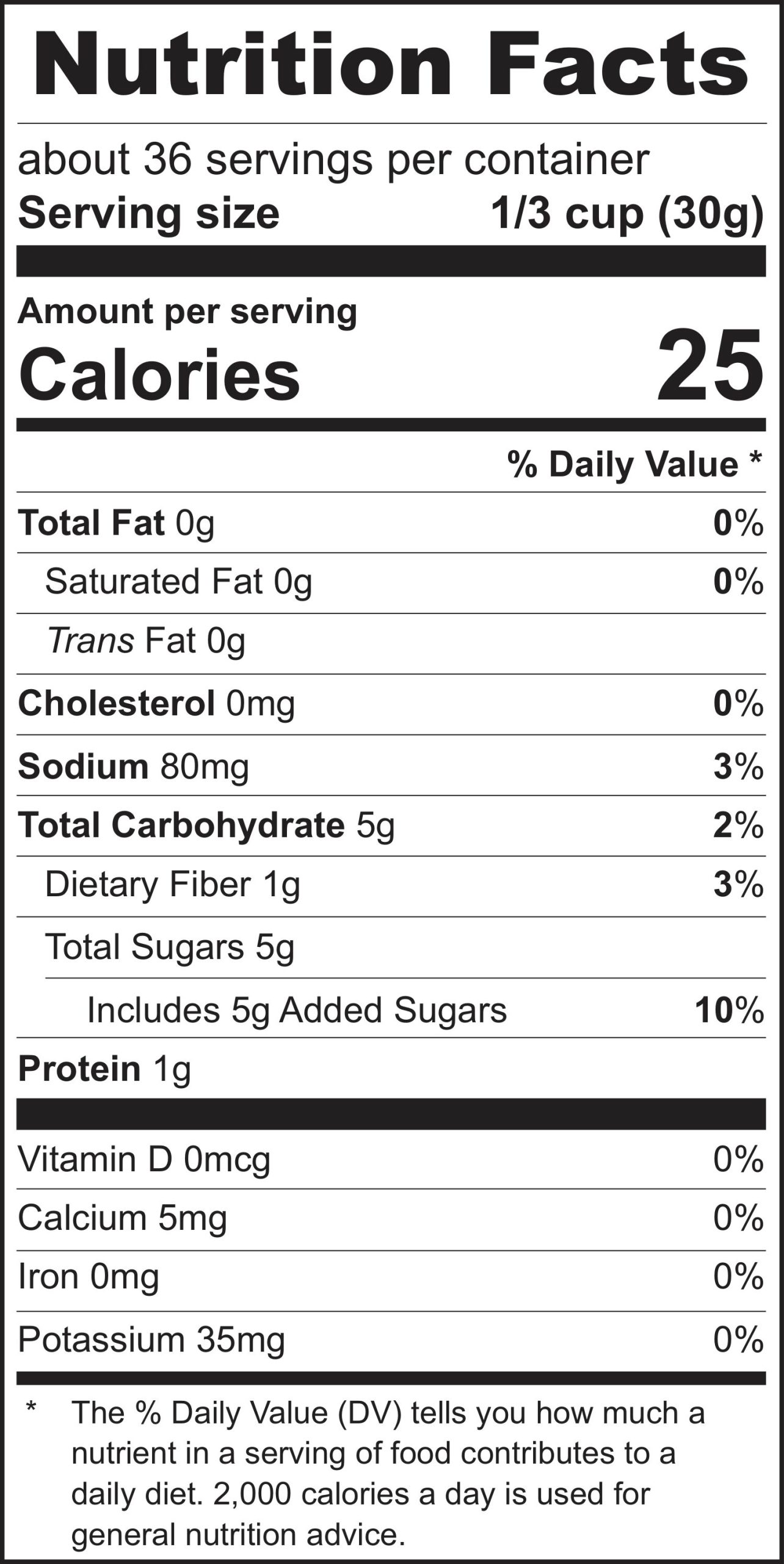 Peppadew® Peppers NFT